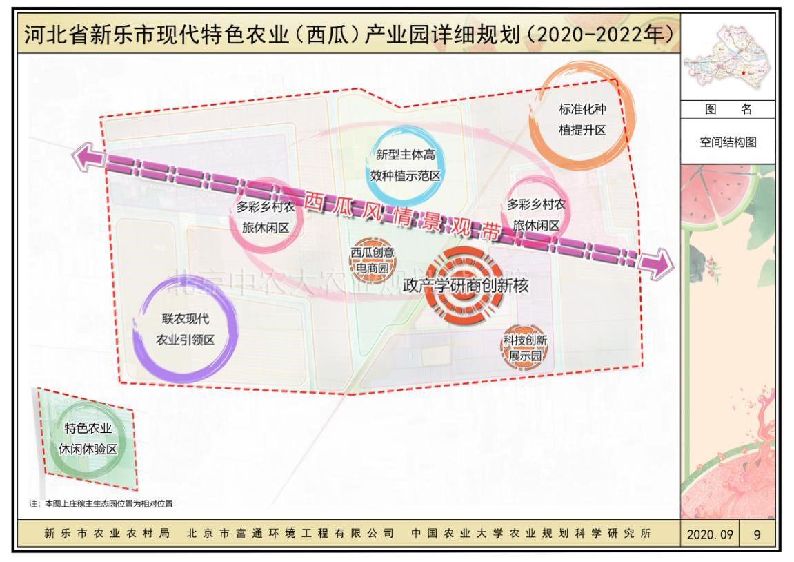 项目名称河北省新乐市现代特色农业西瓜产业园详细规划