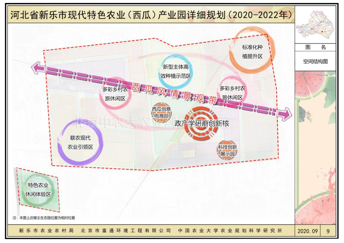 新乐市建设用地规划图图片